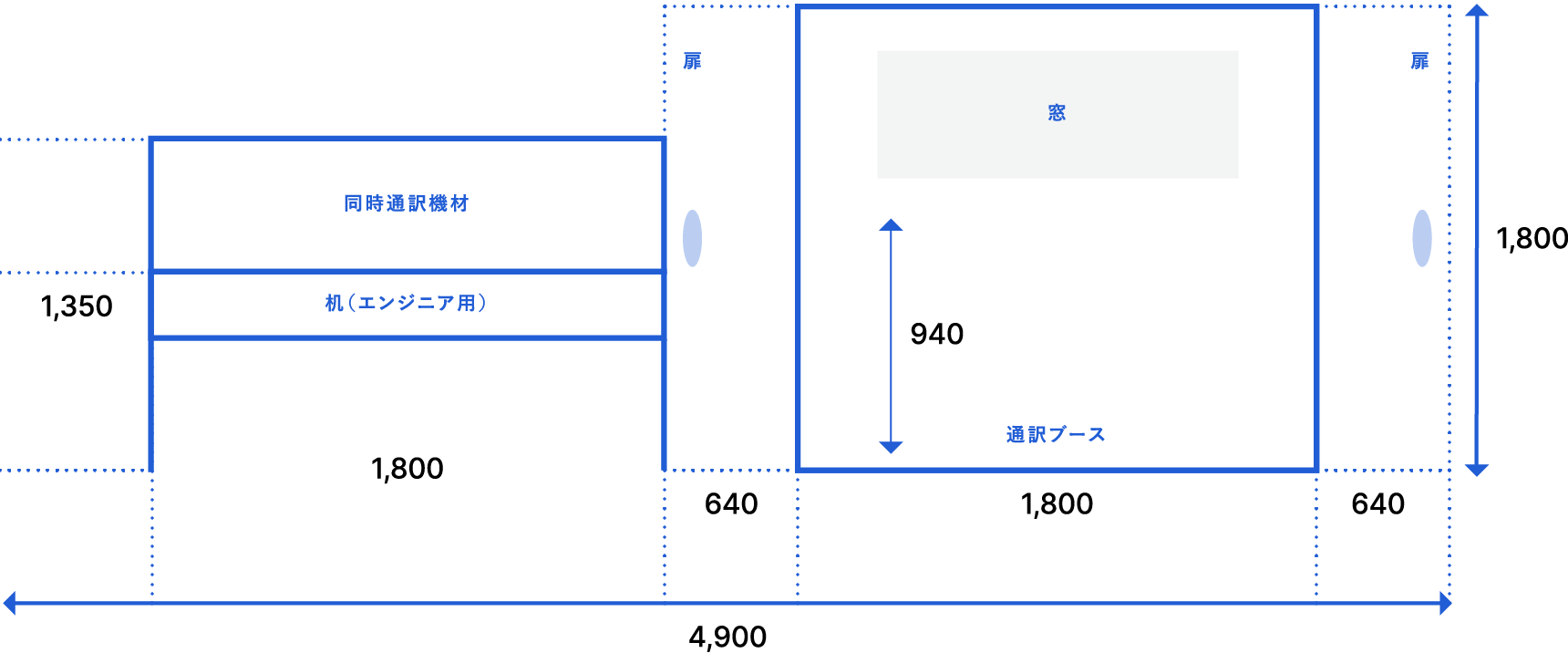 図面（横から）