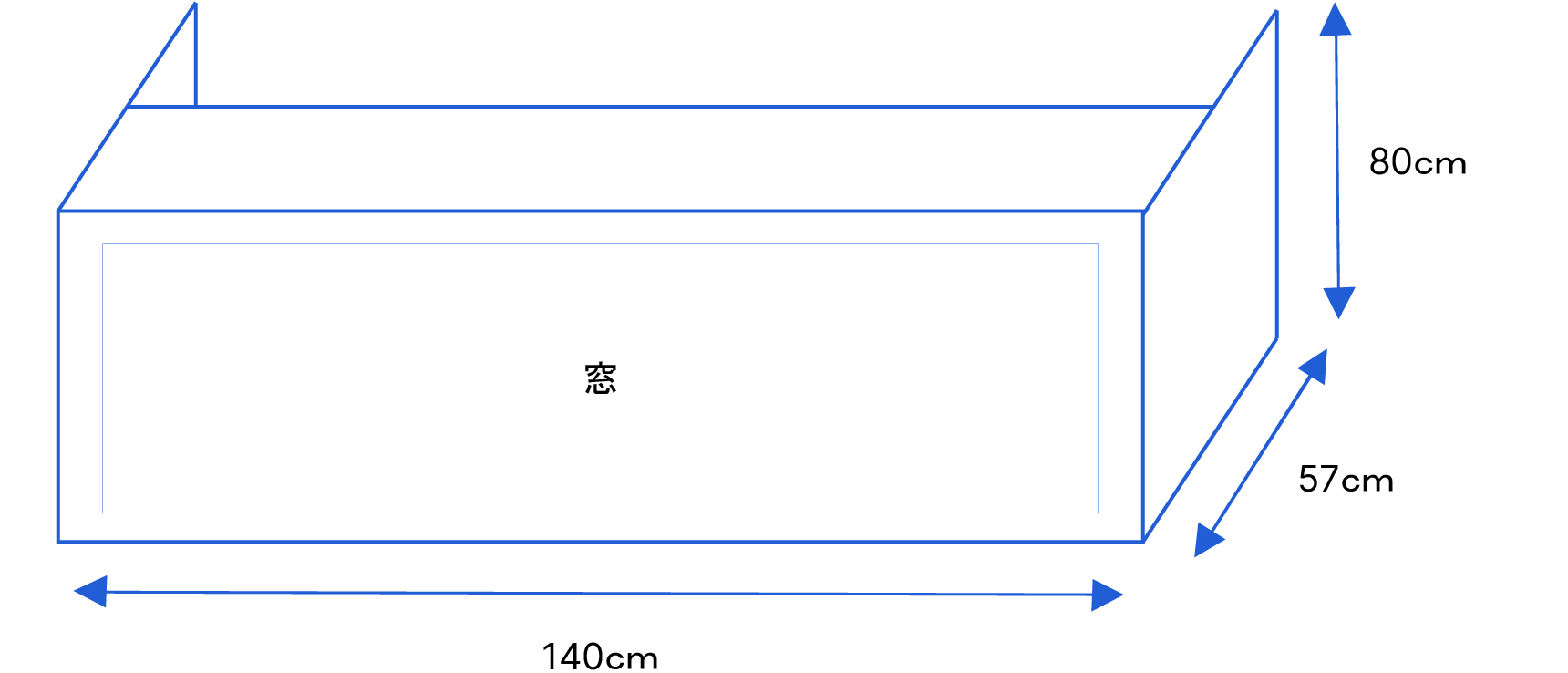 立体図